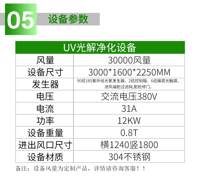 光氧催化除臭设备.jpg