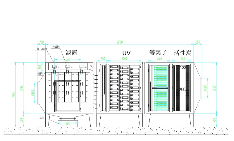 绿娃娃烟尘处理一体机.jpg